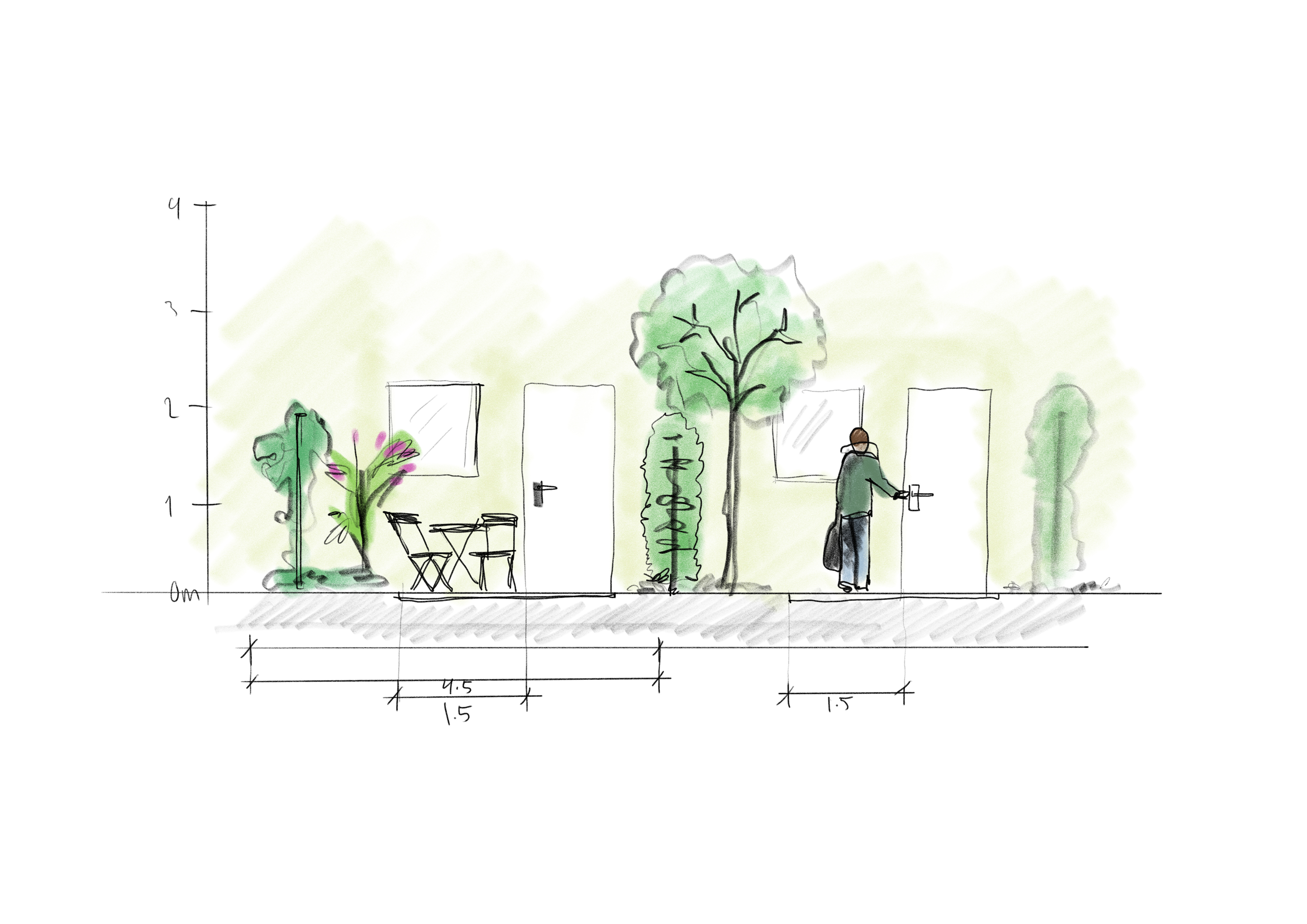 Illustration av principen för gränd vy, tecknad bild.