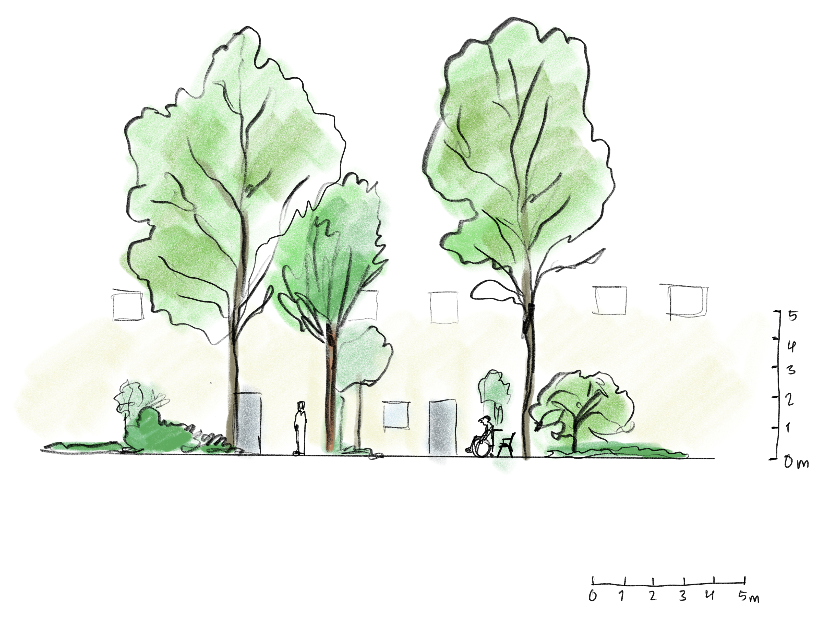 Illustration av principen för gränd vy, tecknad bild.