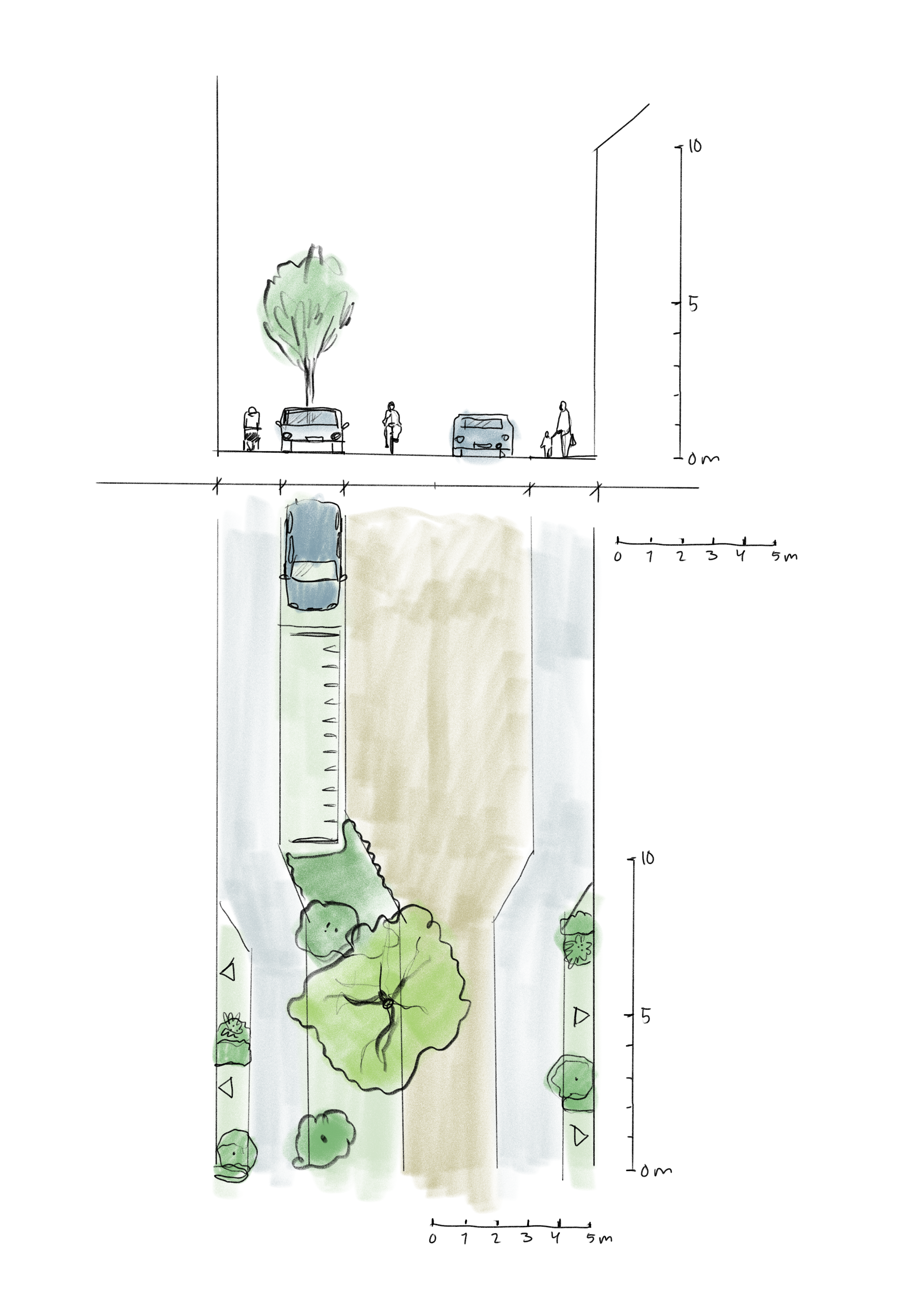 Illustration av principen för gränd sektion och plan, tecknad bild.